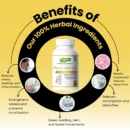 Piles Relief Capsules