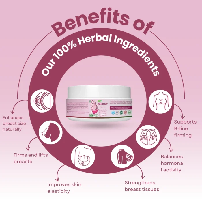 BustUp Breast Enlargement Cream – Natural Firming & Lifting Formula - Image 3